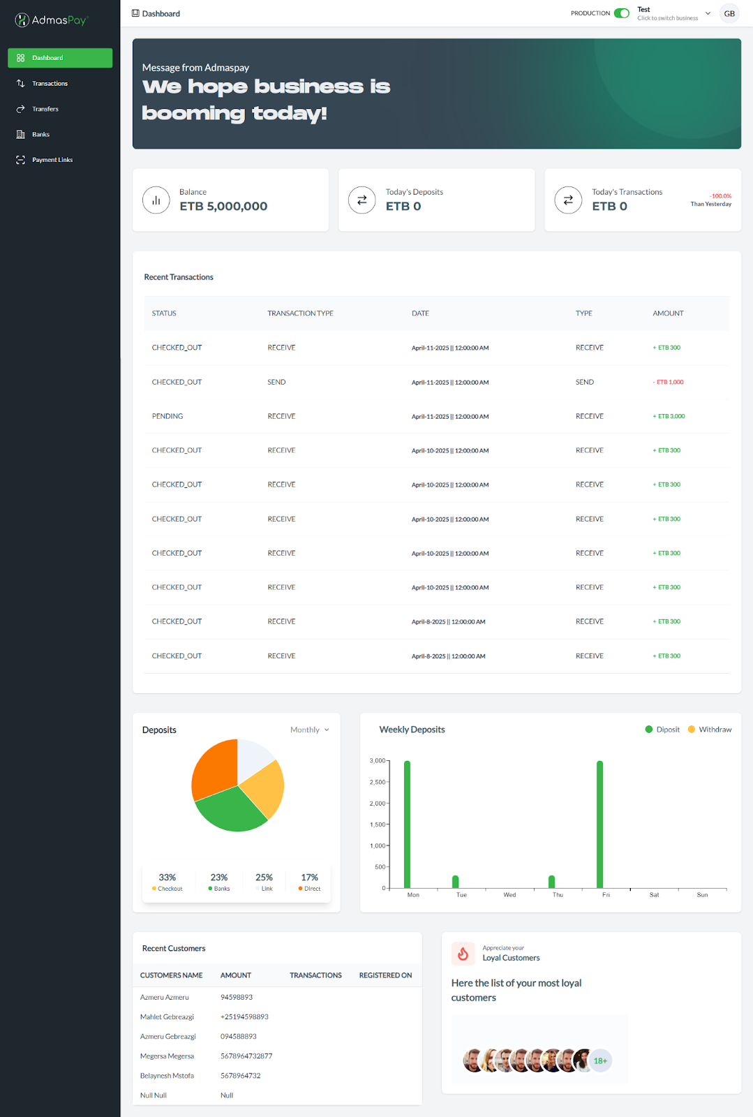 dashboard