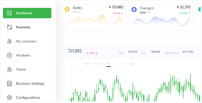 dashboard overview